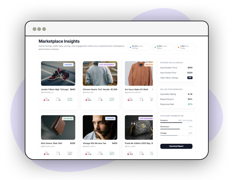 Marketing-Intelligence